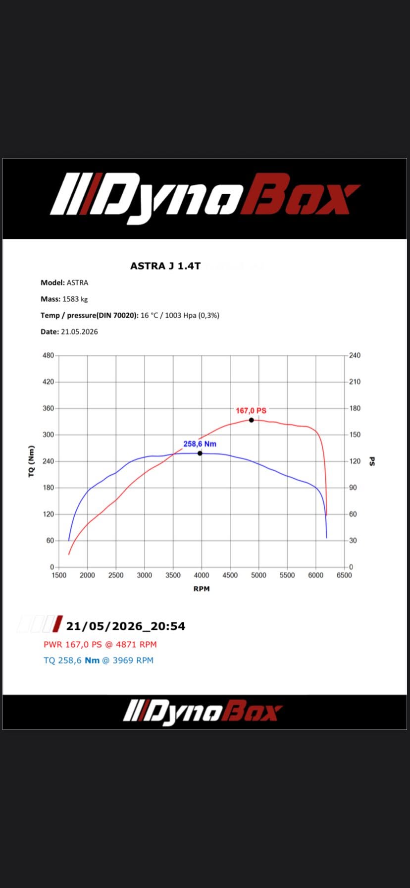 Opel Astra J 1.4 Turbo 140 KM, zdjęcie 1